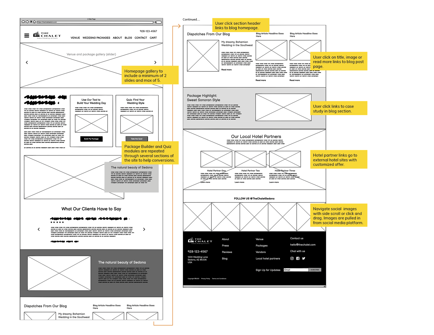 The Chalet wireframe - Homepage, desktop