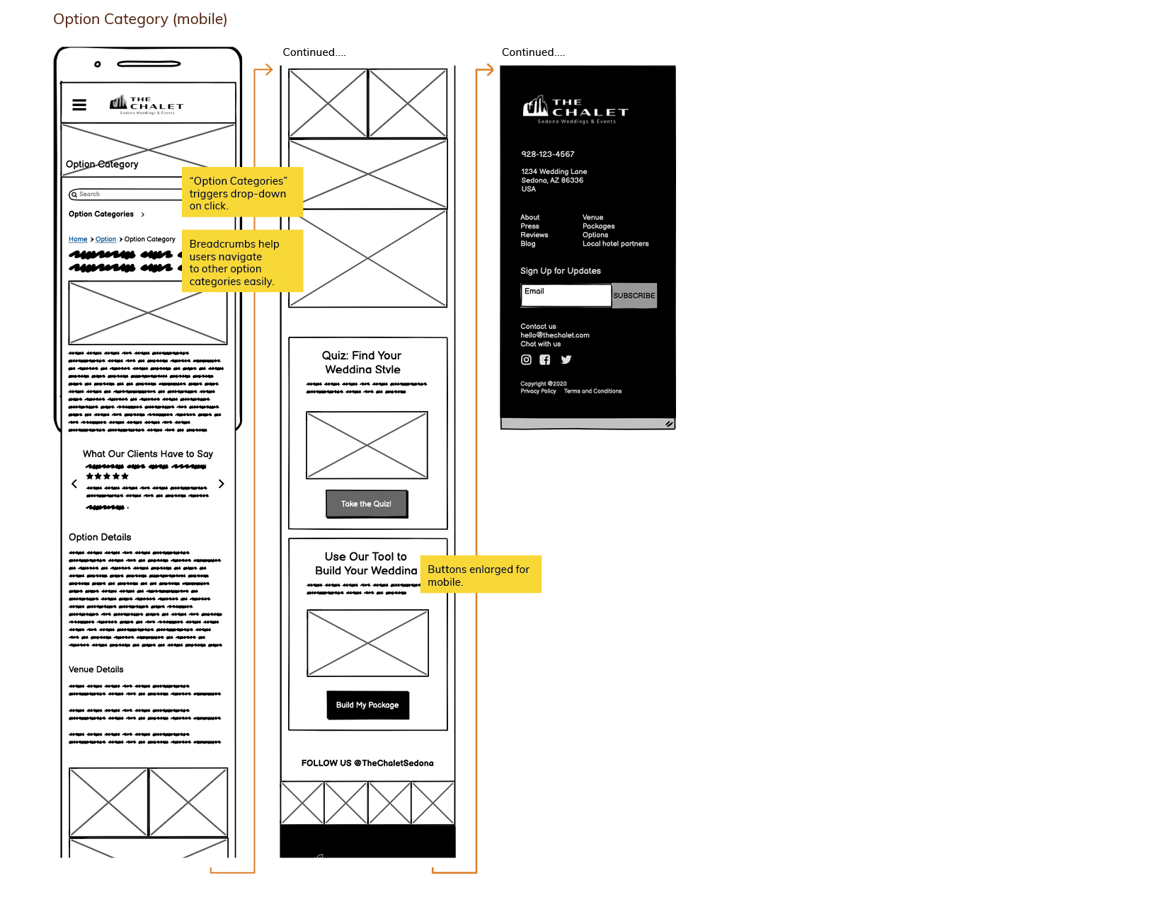 The Chalet wireframe - Option category page, mobile