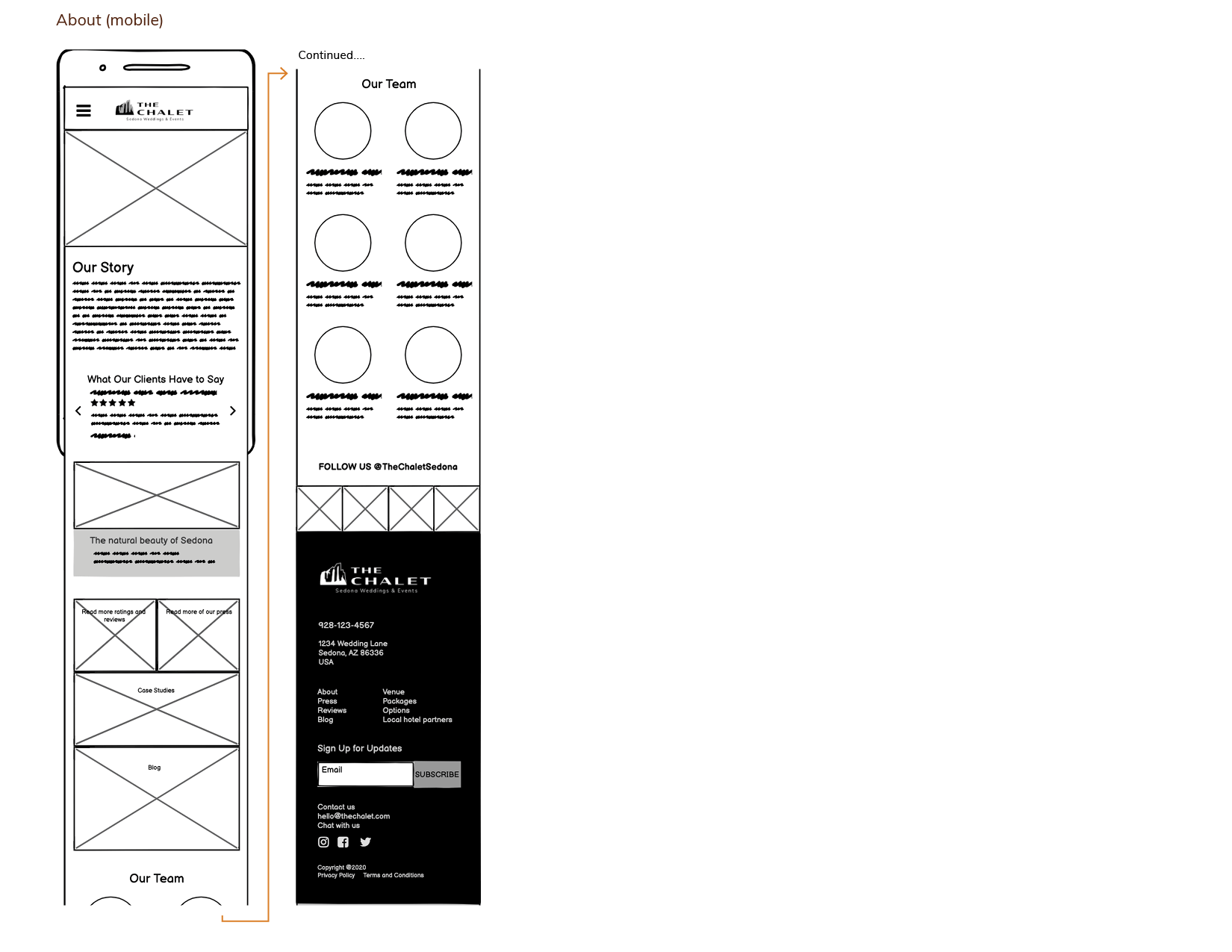 The Chalet wireframe - About page, mobile