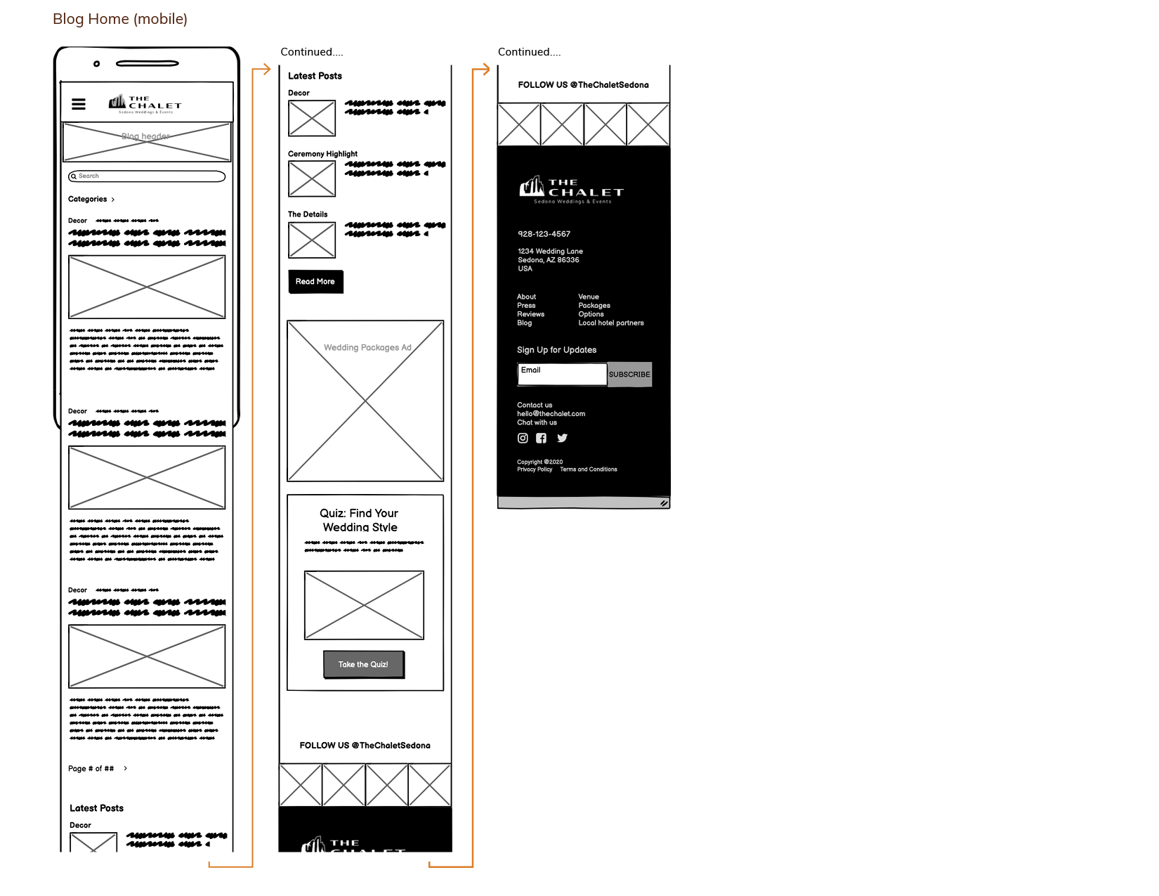 The Chalet wireframe - Blog homepage, mobile