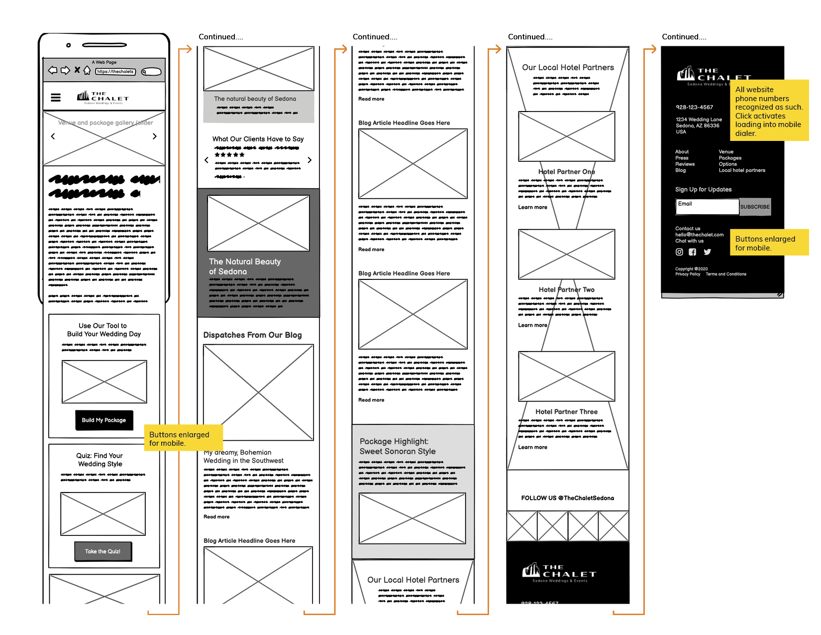 The Chalet wireframe - Homepage, mobile