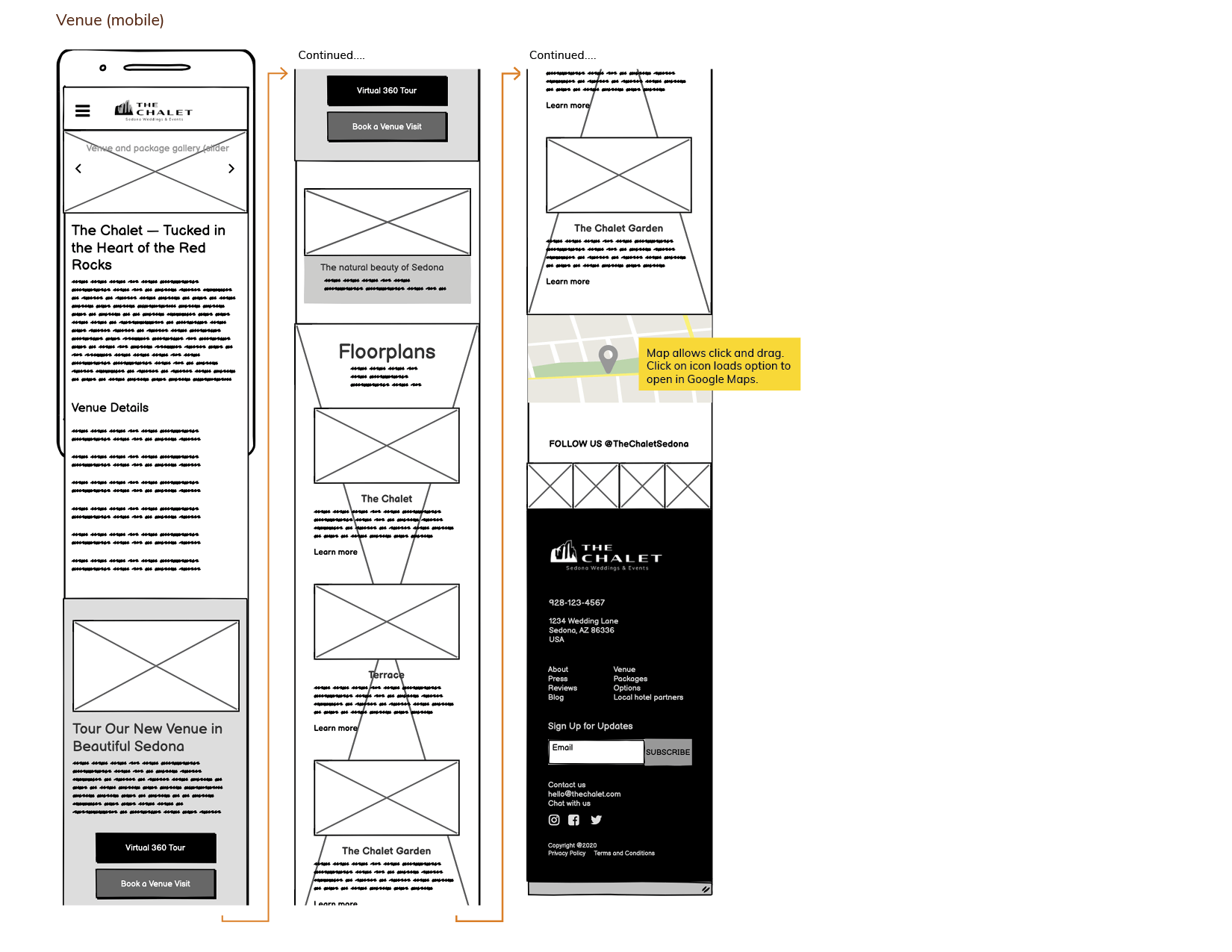 The Chalet wireframe - Venue page, mobile