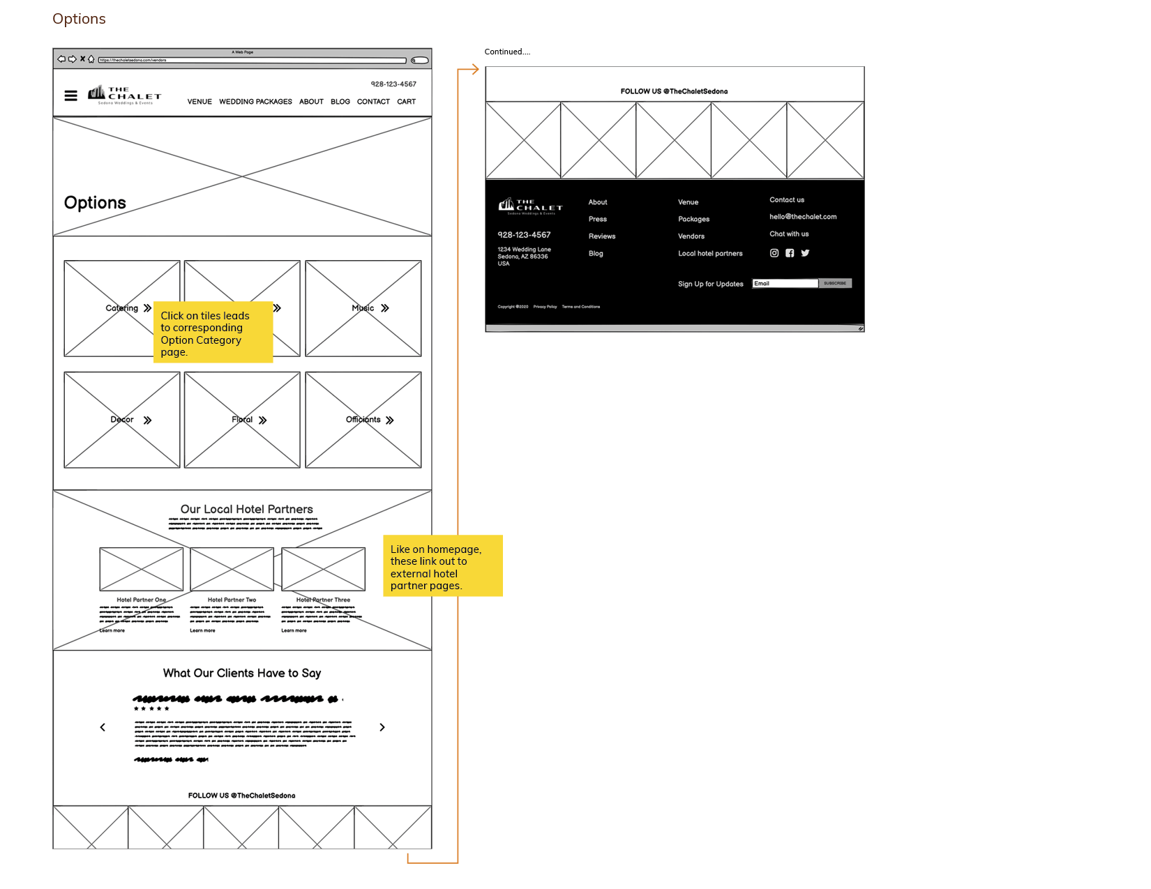 The Chalet wireframe - Options page, desktop